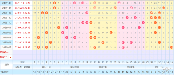 爱秦之海独,门秘籍,双色球第,广东体彩,广东体彩网,广东体彩网官网,体育彩票,体彩大乐透,竞彩足球,体彩公益