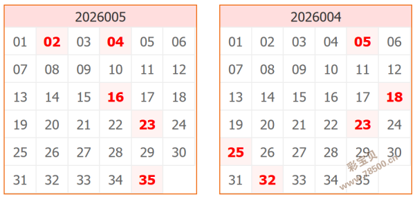 今晚揭晓,金码预测,神秘,广东体彩,广东体彩网,广东体彩网官网,体育彩票,体彩大乐透,竞彩足球,体彩公益
