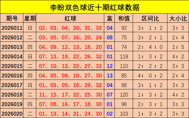 幸运毒胆王,期排三预测,大揭秘,广东体彩,广东体彩网,广东体彩网官网,体育彩票,体彩大乐透,竞彩足球,体彩公益
