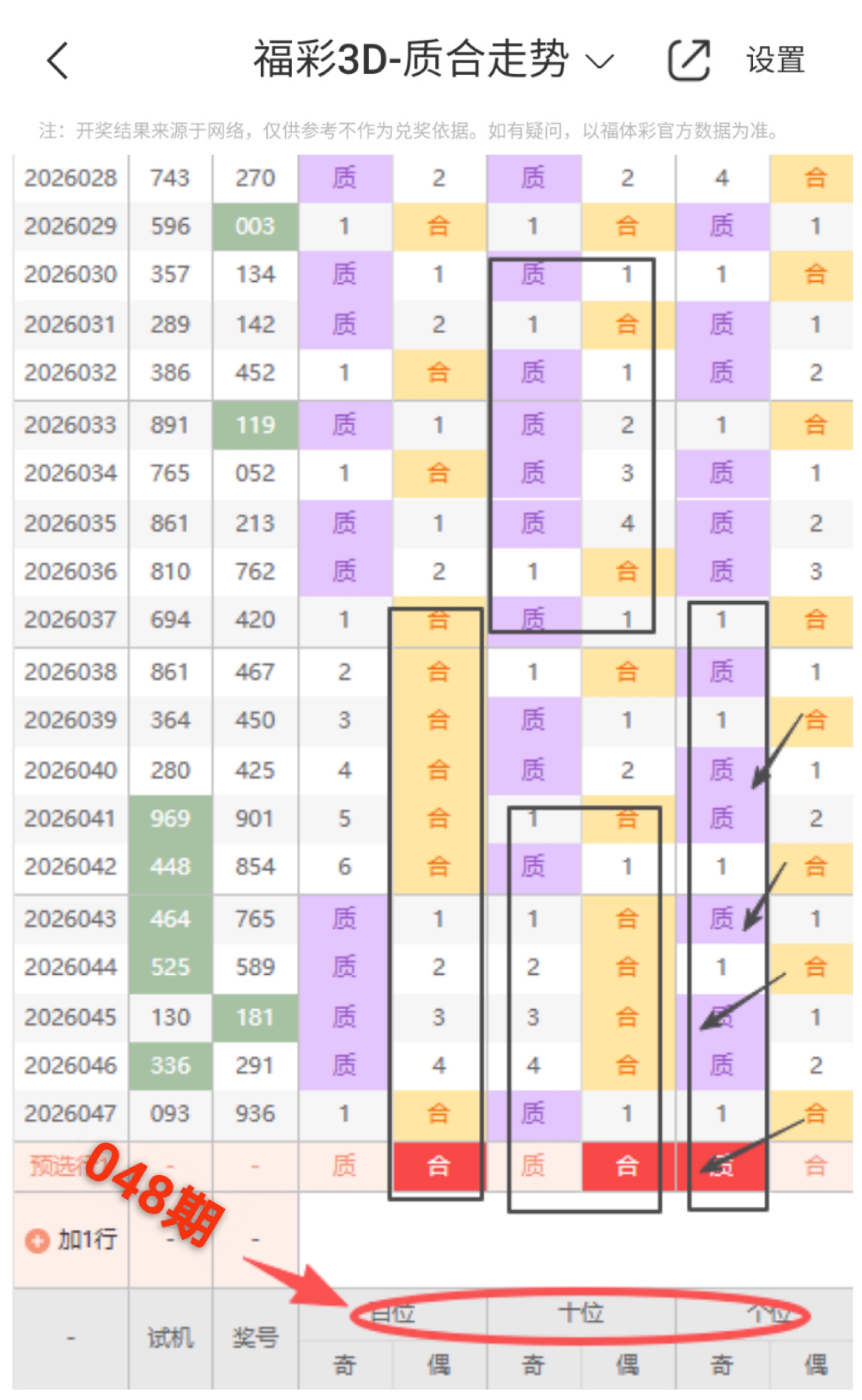 牛远志独家,解析,双色球,广东体彩,广东体彩网,广东体彩网官网,体育彩票,体彩大乐透,竞彩足球,体彩公益