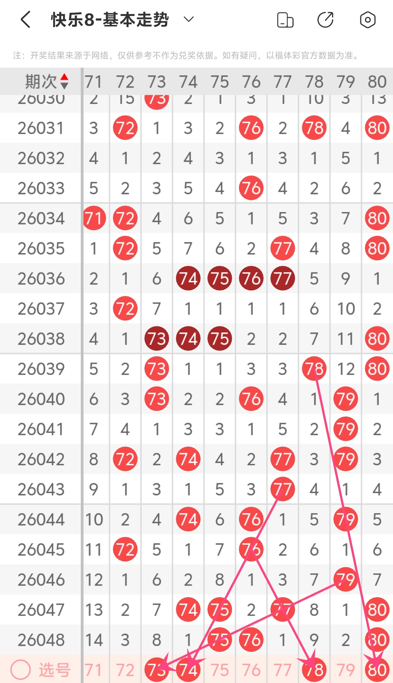 大乐透,期海滨专家,点评一语定,广东体彩,广东体彩网,广东体彩网官网,体育彩票,体彩大乐透,竞彩足球,体彩公益