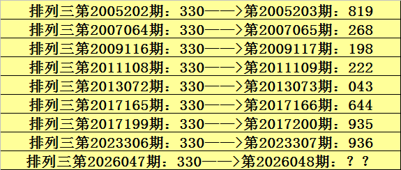 期大乐透专,家质合分析,推荐,广东体彩,广东体彩网,广东体彩网官网,体育彩票,体彩大乐透,竞彩足球,体彩公益