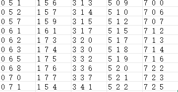 推荐,花荣大乐透,期预测,广东体彩,广东体彩网,广东体彩网官网,体育彩票,体彩大乐透,竞彩足球,体彩公益