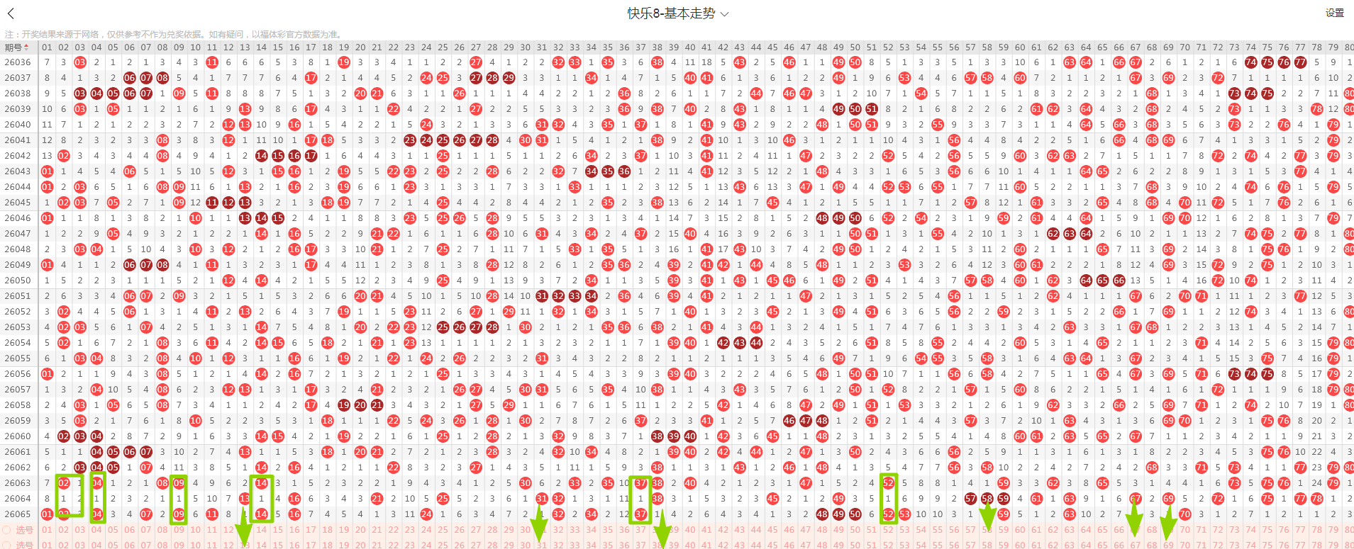 期大乐透专,家质合分析,推荐前区十,广东体彩,广东体彩网,广东体彩网官网,体育彩票,体彩大乐透,竞彩足球,体彩公益