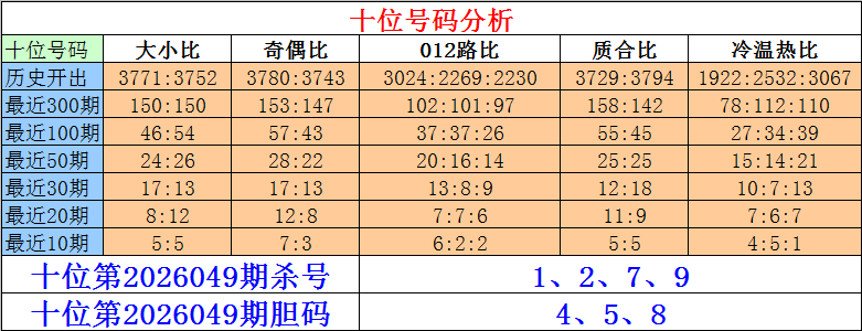 双色球,期专家推荐,独蓝,广东体彩,广东体彩网,广东体彩网官网,体育彩票,体彩大乐透,竞彩足球,体彩公益
