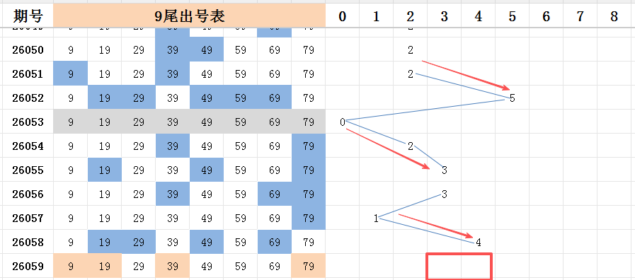 晶晶独门秘,大乐透,期必中杀号,广东体彩,广东体彩网,广东体彩网官网,体育彩票,体彩大乐透,竞彩足球,体彩公益