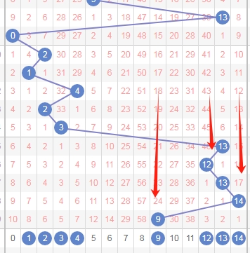 排列五,期专家胆码,质合分析推,广东体彩,广东体彩网,广东体彩网官网,体育彩票,体彩大乐透,竞彩足球,体彩公益