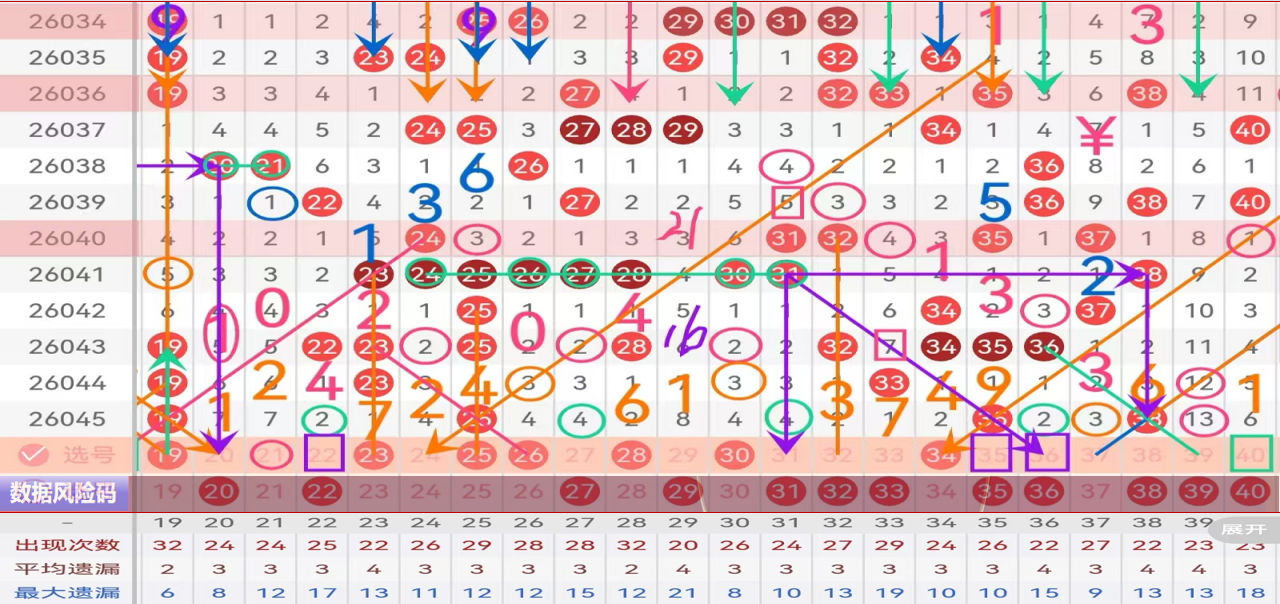 期七乐彩胆,王预测及专,家质合分析,广东体彩,广东体彩网,广东体彩网官网,体育彩票,体彩大乐透,竞彩足球,体彩公益