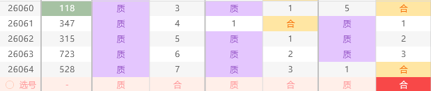 期七乐彩胆,王预测及专,家质合分析,广东体彩,广东体彩网,广东体彩网官网,体育彩票,体彩大乐透,竞彩足球,体彩公益