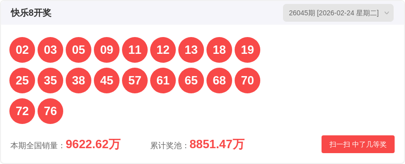 双色球,期专家复式,推荐,广东体彩,广东体彩网,广东体彩网官网,体育彩票,体彩大乐透,竞彩足球,体彩公益