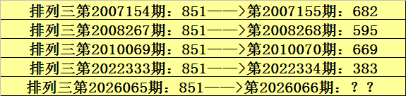 好运连连,期大乐透复,式号码预测,广东体彩,广东体彩网,广东体彩网官网,体育彩票,体彩大乐透,竞彩足球,体彩公益