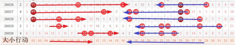 大乐透专家,质合分析推,前区十码盈,广东体彩,广东体彩网,广东体彩网官网,体育彩票,体彩大乐透,竞彩足球,体彩公益
