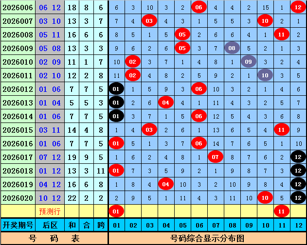 大乐透,期双色球专,家质合推荐,广东体彩,广东体彩网,广东体彩网官网,体育彩票,体彩大乐透,竞彩足球,体彩公益