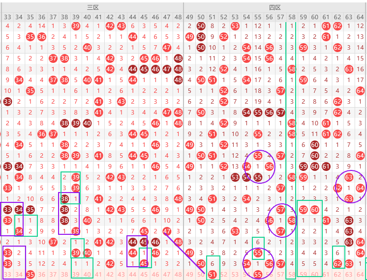 揭秘体彩排,列三,精准预测,广东体彩,广东体彩网,广东体彩网官网,体育彩票,体彩大乐透,竞彩足球,体彩公益
