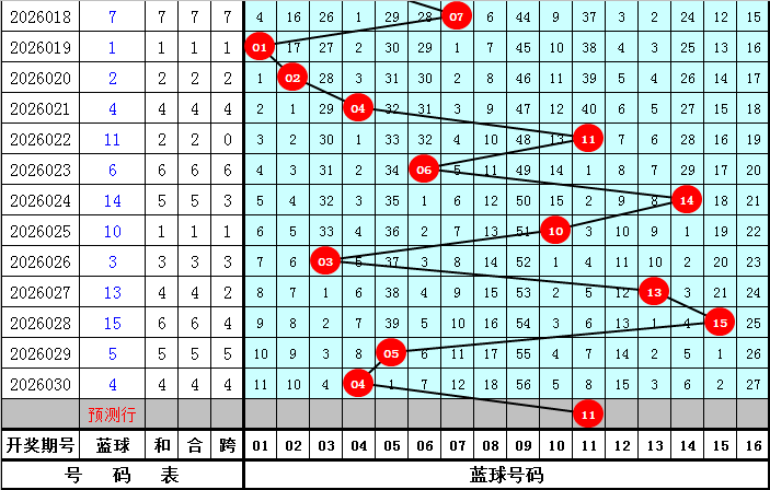 金原福彩,期预测,专家质合分,广东体彩,广东体彩网,广东体彩网官网,体育彩票,体彩大乐透,竞彩足球,体彩公益