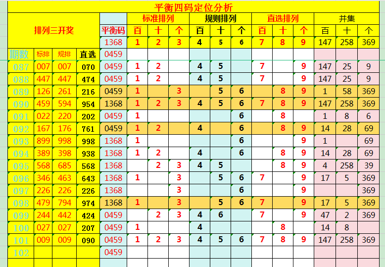 期快乐,专家质合分,析推荐,广东体彩,广东体彩网,广东体彩网官网,体育彩票,体彩大乐透,竞彩足球,体彩公益