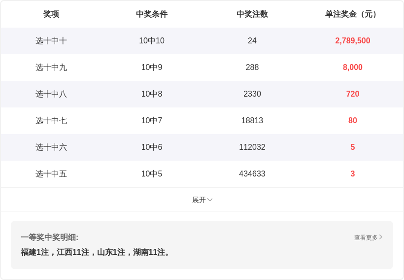 大乐透,期专家预测,分析,广东体彩,广东体彩网,广东体彩网官网,体育彩票,体彩大乐透,竞彩足球,体彩公益
