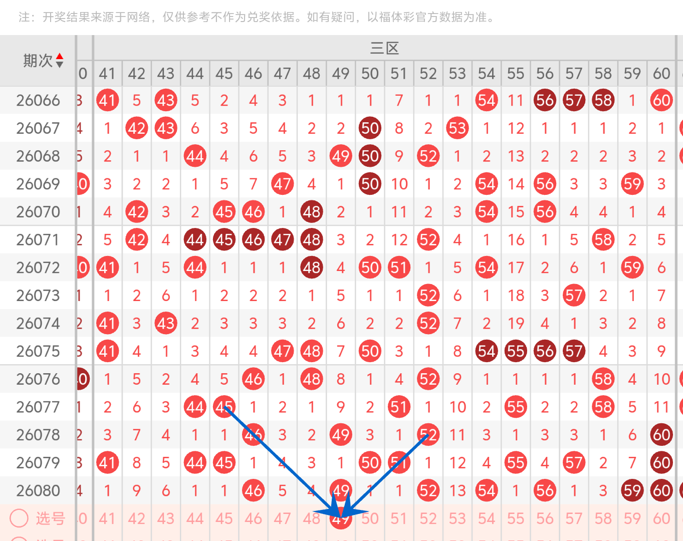 排列五,期专家预测,小天后杀,广东体彩,广东体彩网,广东体彩网官网,体育彩票,体彩大乐透,竞彩足球,体彩公益