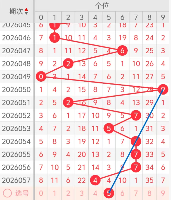 排列五,期专家预测,小天后杀,广东体彩,广东体彩网,广东体彩网官网,体育彩票,体彩大乐透,竞彩足球,体彩公益
