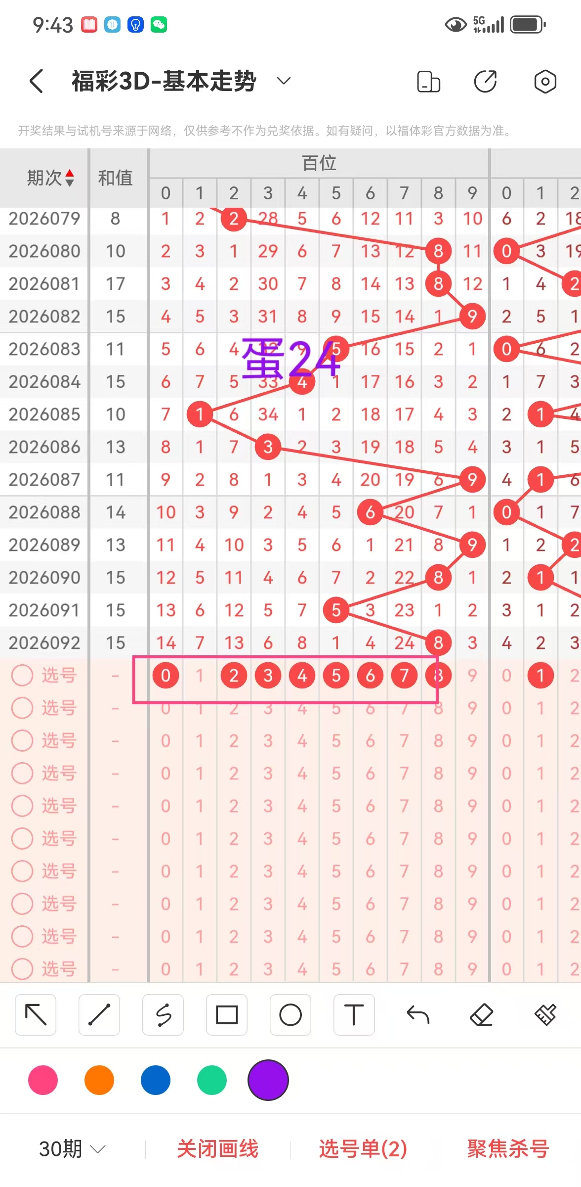 双色球第,专家清晰思,一等奖目标,广东体彩,广东体彩网,广东体彩网官网,体育彩票,体彩大乐透,竞彩足球,体彩公益