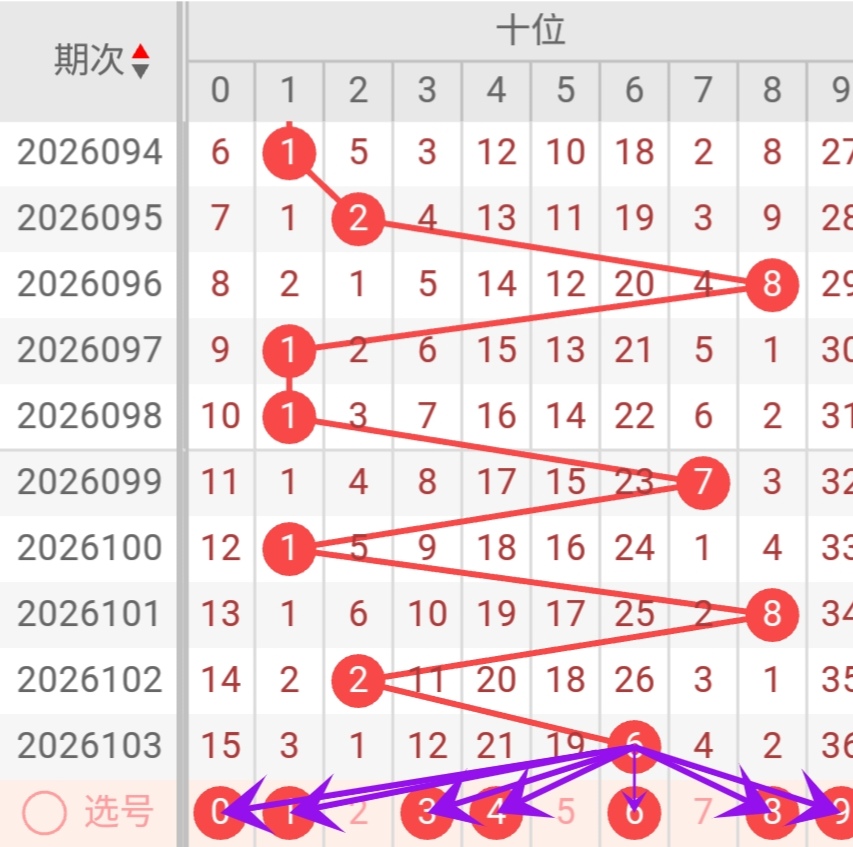 大乐透,期专家推荐,两码,广东体彩,广东体彩网,广东体彩网官网,体育彩票,体彩大乐透,竞彩足球,体彩公益