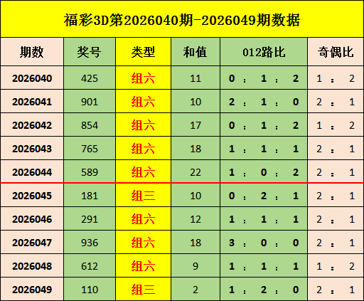 刘胜解析大,乐透,后区荐,广东体彩,广东体彩网,广东体彩网官网,体育彩票,体彩大乐透,竞彩足球,体彩公益