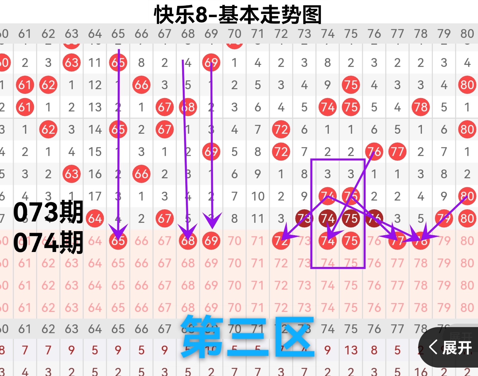 大乐透,期专家推荐,号码,广东体彩,广东体彩网,广东体彩网官网,体育彩票,体彩大乐透,竞彩足球,体彩公益