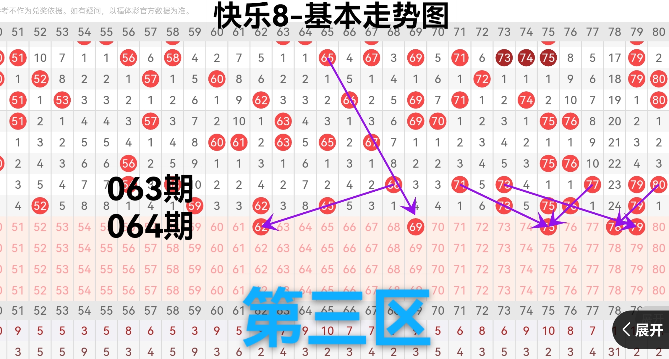 大乐透,期专家质合,分析前区十,广东体彩,广东体彩网,广东体彩网官网,体育彩票,体彩大乐透,竞彩足球,体彩公益