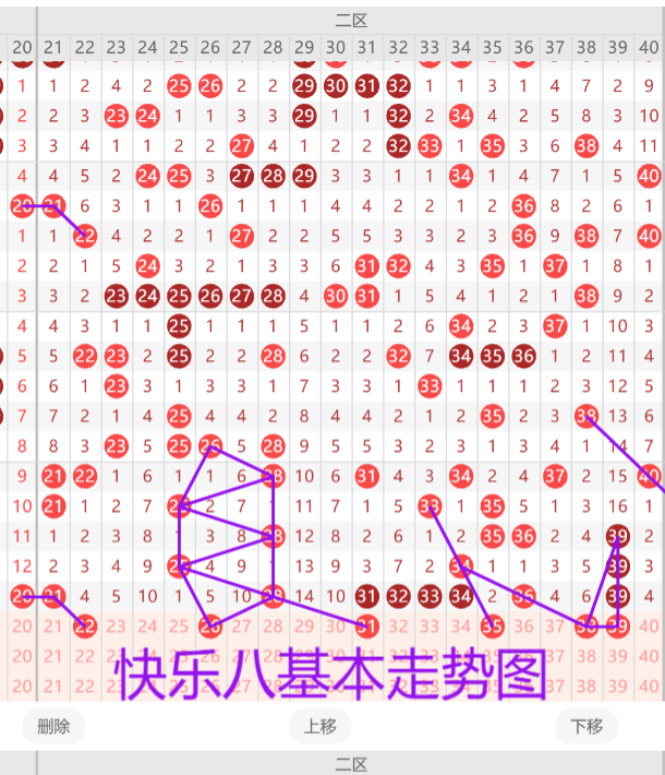 双色球,期走势分析,回顾中奖情,广东体彩,广东体彩网,广东体彩网官网,体育彩票,体彩大乐透,竞彩足球,体彩公益