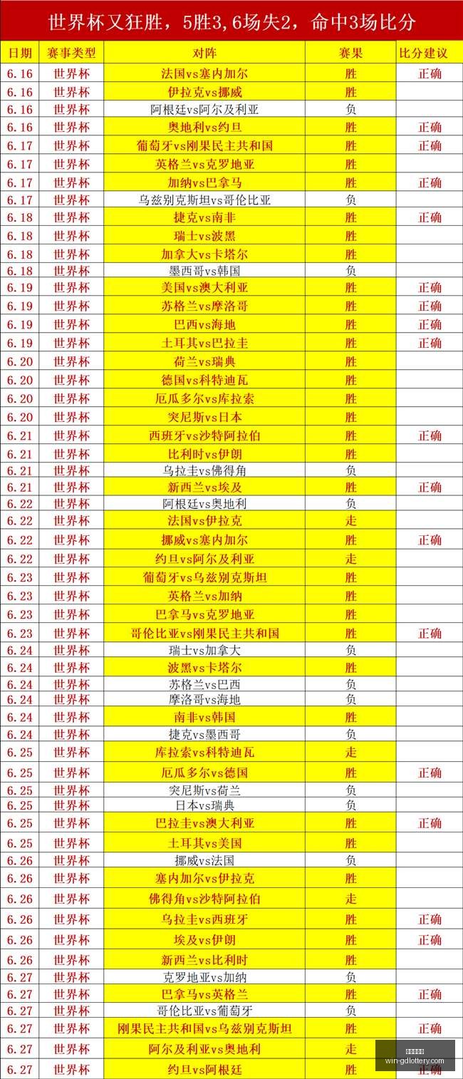 年网络故障,终极指南,全面解析,广东体彩网官网,广东体彩购票,广东体彩网安全,购彩技巧,广东体彩避坑