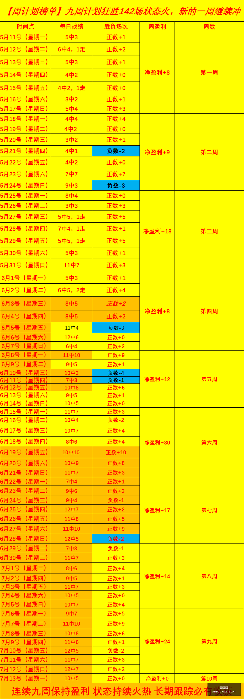 广东体彩网,广东体彩网官网,广东体彩购票,广东体彩网官网,广东体彩购票,广东体彩网安全,购彩技巧,广东体彩避坑