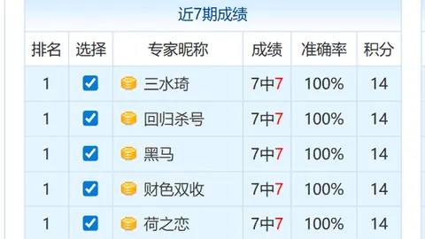 【彩神揭秘】2026年034期排列三，图解走势，揭秘五大码组选策略，助你拨云见日！