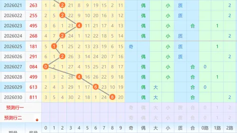 [彩运亨通]26031期体彩排3独家解析：百位通杀秘籍，3号必中攻略！