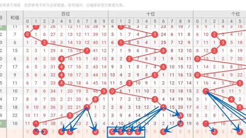 【牛远志独家解析】双色球2026016期精准预测：红球必杀精选，锁定06、23、29号码！
