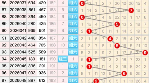 【双色球必中秘籍】揭秘26016期独蓝神算：04号必出，惊喜连连！