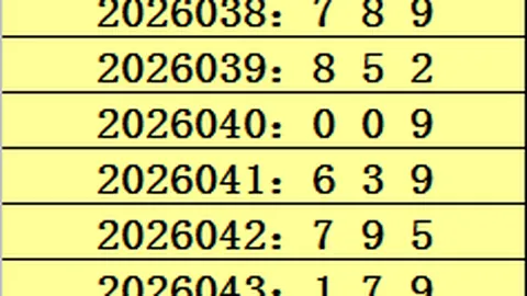 [揭秘彩界秘籍]032期排列三精准预测：杀出三枚必中金码——025！