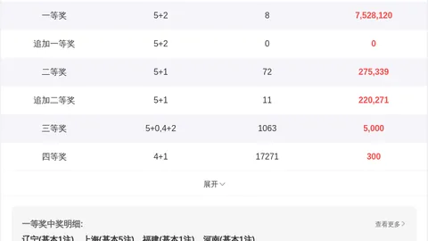 26023期大乐透专家质合分析推荐：前区三胆03 07 09