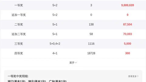 大乐透326057期专家质合分析推荐前区十码