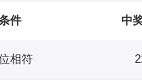 排列五第2026054期玄易分析 杀码推荐