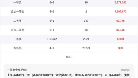26046期福彩3D专家质合分析推荐号码