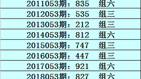 大乐透2026021-023期：专家质合分析，前区十码推荐