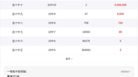大乐透027期专家推荐：质合分析精选前区十码及新胆杀号
