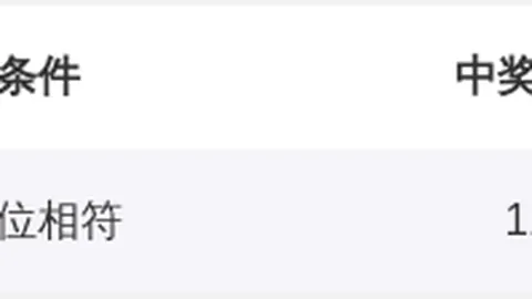 【玉玲珑预测秘籍】第34期福彩3D精准五码组选：揭秘13578，赢取大奖攻略！