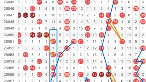 大乐透wsw26046期凌羽随风推荐质合分析前区十码