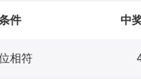 大乐透26028期专家预测：前区号码08 14 20 33 