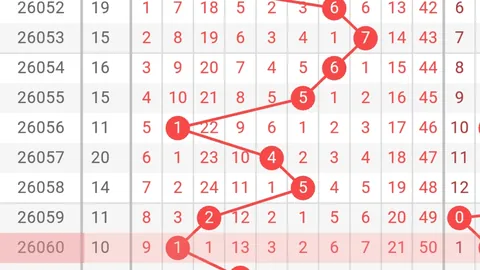 姜小姐双色球029期红球四胆推荐，冲击大奖