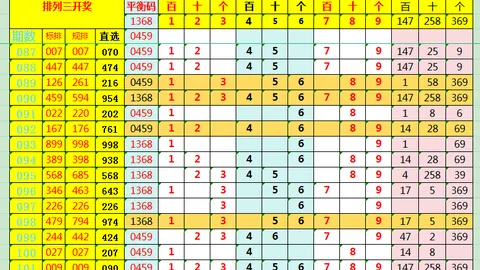 26068期快乐8专家质合分析推荐