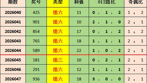 刘胜解析大乐透26042期：后区荐0608，前区双胆31防0