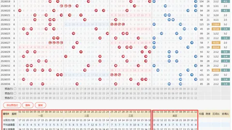 大乐透26028期走势分析：专家推荐质合前区十码，上期命中2
