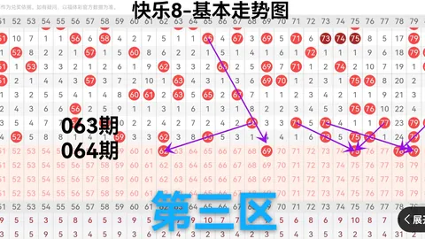 大乐透2026056期专家质合分析前区十码推荐